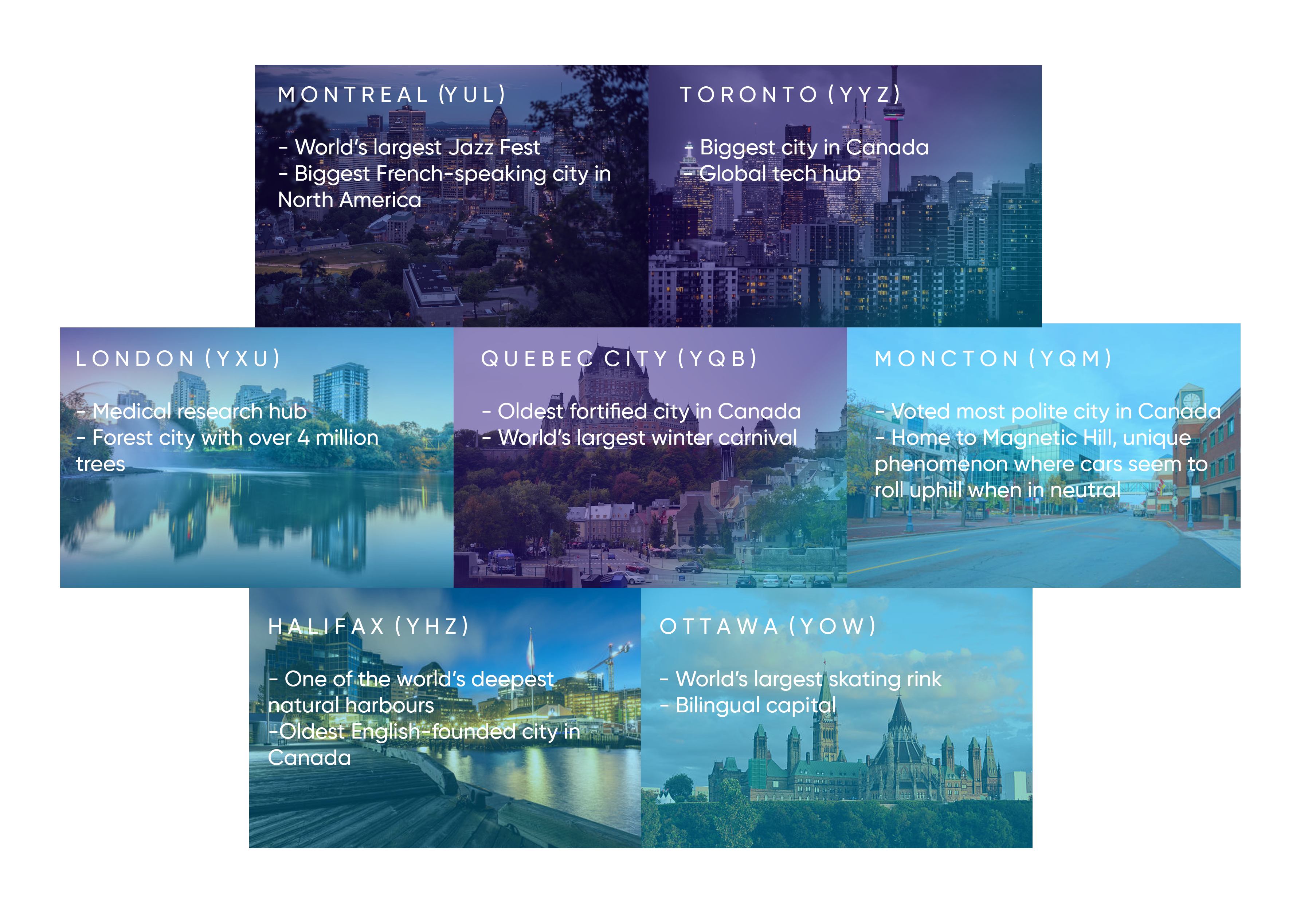 Air Transat Virtual Hubs and Bases - Montreal, Toronto, London, Quebec City, Moncton, Halifax, and Ottawa